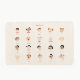 Wholesale Micro Changing Mat Micro Gathre Color: Ivory