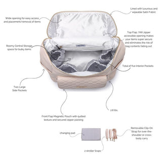 Monaco Diaper Bag - Pastel Pink Diaper Bags Diaper Bag Luli Bebe