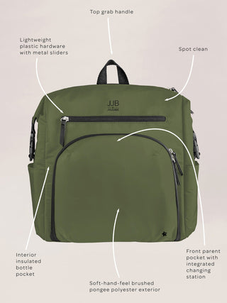 Modern Backpack Diaper Bag - Olive JuJuBe