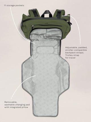 Modern Backpack Diaper Bag - Olive JuJuBe