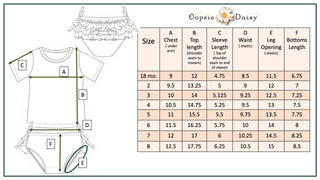 Sophie Sea Turtle Rash Guard Swimsuit Swimsuit Oopsie Daisy Size: 18 Months