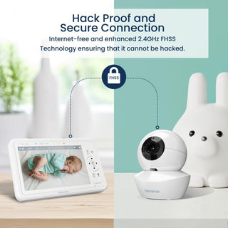 Babysense True Sleep: Video Baby Monitor with Breathing Motion Sleep Monitor, 1 or 2 Cameras Bundles