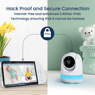 Babysense Max View: Video Baby Monitor with 1 or 2 Cameras, Non Wifi, Split Screen, Night Light & Sound Machine Video Monitor Baby Monitors